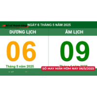 Số may mắn hôm nay 06/5/2025: Khám phá con số tài lộc của bạn